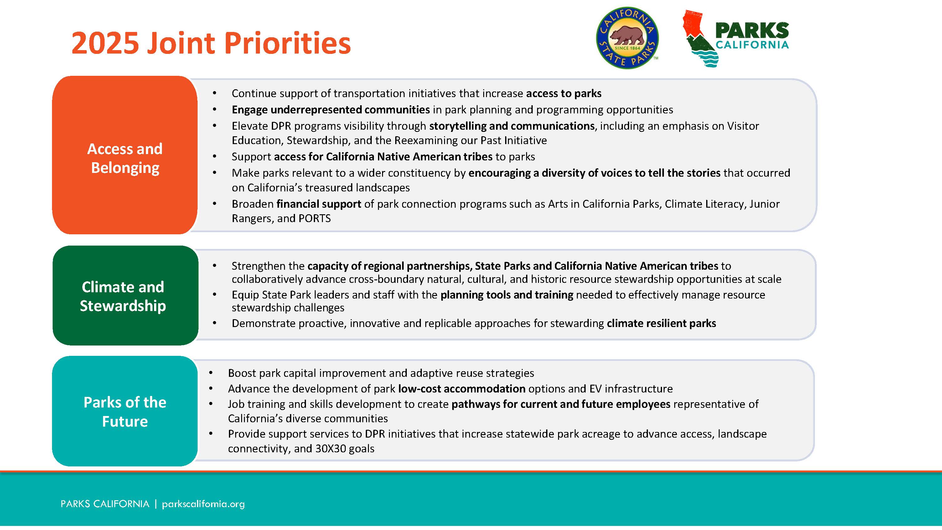 2025 Parks California Joint Priorities 